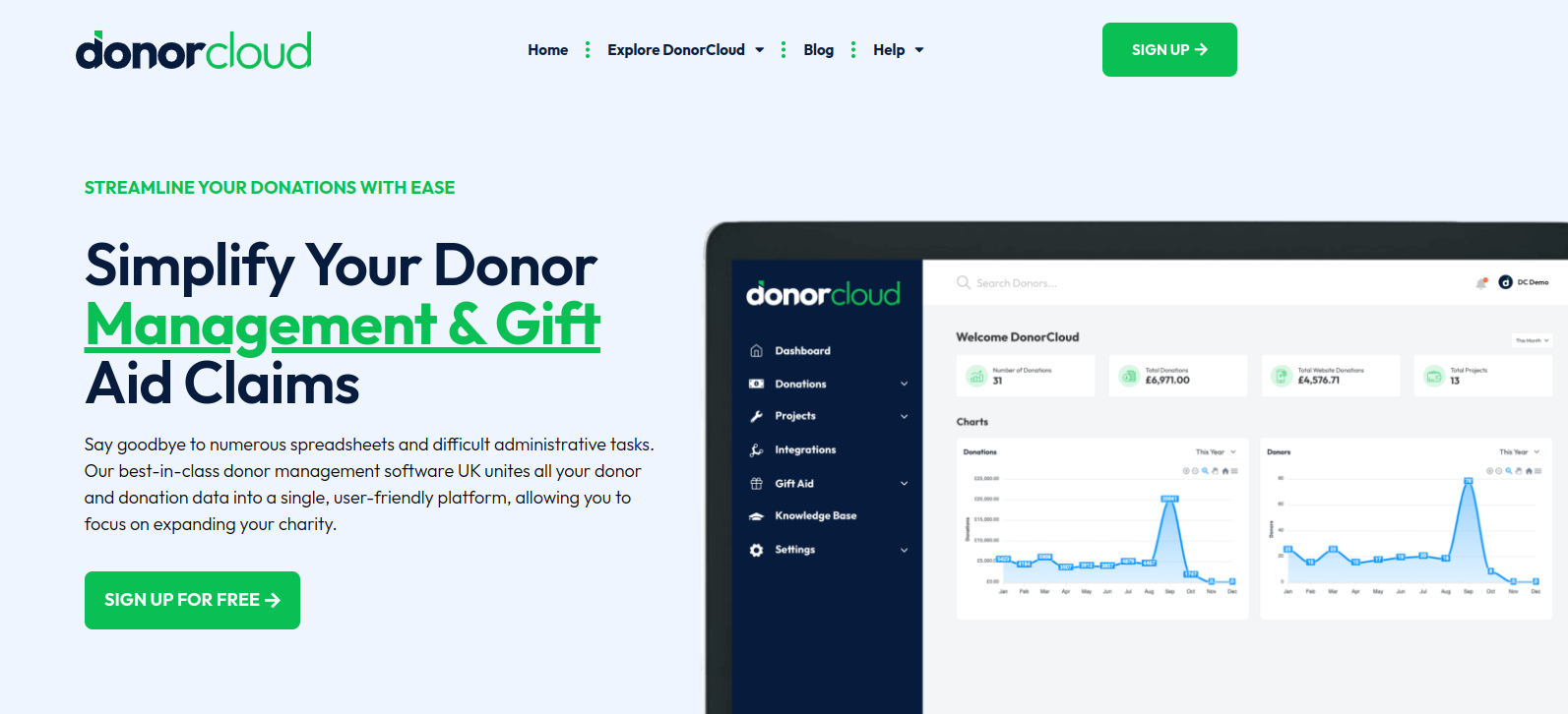 DonorCloud